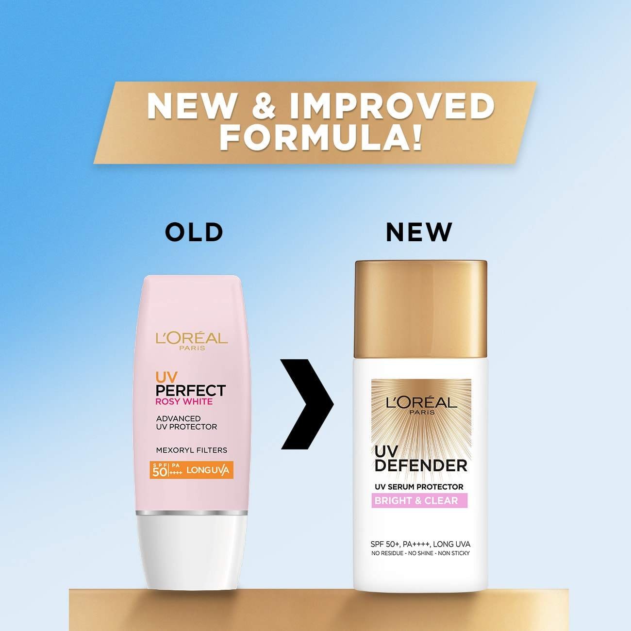 Sunscreen Wajah Min